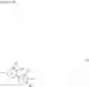 Fig. 582 - Pyrrolidine compound and application as melanocortin receptor agonist