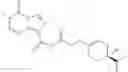 Fig. 08 - Pharmaceutical compositions comprising perillyl alcohol derivatives