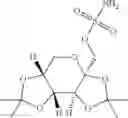 Fig. 14 - Pharmaceutical compositions comprising perillyl alcohol derivatives