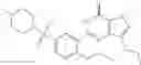 Fig. 44 - Pharmaceutical compositions comprising perillyl alcohol derivatives