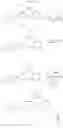 Fig. 111 - Fused quadracyclic compounds, compositions and uses thereof