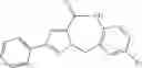 Fig. 219 - Fused quadracyclic compounds, compositions and uses thereof