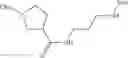 Fig. 263 - Fused quadracyclic compounds, compositions and uses thereof