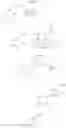 Fig. 27 - Fused quadracyclic compounds, compositions and uses thereof