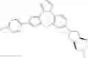 Fig. 653 - Fused quadracyclic compounds, compositions and uses thereof