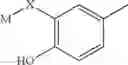 Fig. 187 - Pyrazolo-quinazoline derivatives, process for their preparation and their use as kinase inhibitors