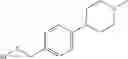 Fig. 90 - Pyrazolo-quinazoline derivatives, process for their preparation and their use as kinase inhibitors