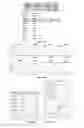 Fig. 18 - Compounds and methods for inhibition of hedgehog signaling and phosphodiesterase