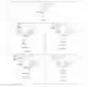 Fig. 03 - HIGH-PURITY STEVIOL GLYCOSIDES