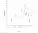 Fig. 18 - HIGH-PURITY STEVIOL GLYCOSIDES
