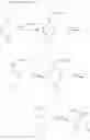 Fig. 93 - Polyene macrolide derivative