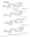 Fig. 10 - MASSIVE PARALLEL METHOD FOR DECODING DNA AND RNA