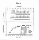 Fig. 11 - DALBAVANCIN COMPOSITIONS FOR TREATMENT OF BACTERIAL