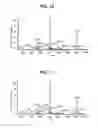 Fig. 14 - DALBAVANCIN COMPOSITIONS FOR TREATMENT OF BACTERIAL