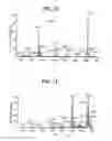 Fig. 15 - DALBAVANCIN COMPOSITIONS FOR TREATMENT OF BACTERIAL