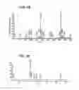Fig. 32 - DALBAVANCIN COMPOSITIONS FOR TREATMENT OF BACTERIAL