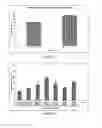 Fig. 07 - ANTI-INFLAMMATORY PROTEINS AND PEPTIDES AND METHODS OF PREPARATION AND USE THEREOF