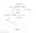 Fig. 08 - ANTI-INFLAMMATORY PROTEINS AND PEPTIDES AND METHODS OF PREPARATION AND USE THEREOF