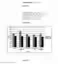 Fig. 15 - ANTI-INFLAMMATORY PROTEINS AND PEPTIDES AND METHODS OF PREPARATION AND USE THEREOF