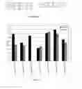Fig. 17 - ANTI-INFLAMMATORY PROTEINS AND PEPTIDES AND METHODS OF PREPARATION AND USE THEREOF