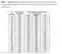 Fig. 02 - Mutant NGAL proteins and uses thereof