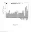 Fig. 08 - Mutant NGAL proteins and uses thereof