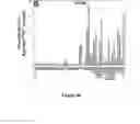Fig. 09 - Mutant NGAL proteins and uses thereof