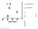 Fig. 07 - IMMUNOMODULATORY COMPOSITIONS AND METHODS FOR TREATING DISEASE WITH MODIFIED HOST DEFENSE PEPTIDES