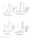 Fig. 08 - IMMUNOMODULATORY COMPOSITIONS AND METHODS FOR TREATING DISEASE WITH MODIFIED HOST DEFENSE PEPTIDES