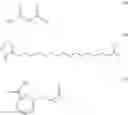 Fig. 35 - Novel Glucagon Analogues