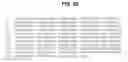 Fig. 10 - BSL2v2c2-Ig polypeptides