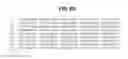 Fig. 26 - BSL2v2c2-Ig polypeptides