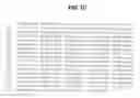 Fig. 30 - BSL2v2c2-Ig polypeptides