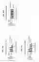 Fig. 46 - BSL2v2c2-Ig polypeptides