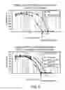 Fig. 06 - ALPHA1 -ANTITRYPSIN COMPOSITIONS AND METHODS OF TREATING AUTOIMMUNE DISEASES