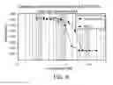 Fig. 07 - ALPHA1 -ANTITRYPSIN COMPOSITIONS AND METHODS OF TREATING AUTOIMMUNE DISEASES