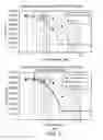 Fig. 08 - ALPHA1 -ANTITRYPSIN COMPOSITIONS AND METHODS OF TREATING AUTOIMMUNE DISEASES