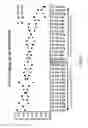 Fig. 06 - Human immunodeficiency virus neutralizing antibodies