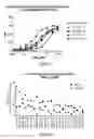 Fig. 17 - Human immunodeficiency virus neutralizing antibodies