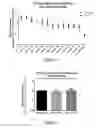 Fig. 21 - Human immunodeficiency virus neutralizing antibodies