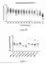 Fig. 25 - Human immunodeficiency virus neutralizing antibodies