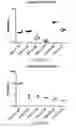 Fig. 27 - Human immunodeficiency virus neutralizing antibodies