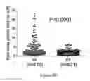 Fig. 33 - Human immunodeficiency virus neutralizing antibodies