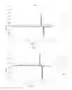 Fig. 09 - Alpha-synuclein antibodies and uses thereof