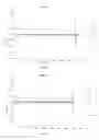 Fig. 11 - Alpha-synuclein antibodies and uses thereof