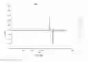 Fig. 12 - Alpha-synuclein antibodies and uses thereof