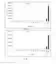 Fig. 15 - Alpha-synuclein antibodies and uses thereof