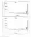 Fig. 16 - Alpha-synuclein antibodies and uses thereof