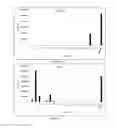 Fig. 17 - Alpha-synuclein antibodies and uses thereof