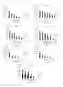 Fig. 21 - Alpha-synuclein antibodies and uses thereof